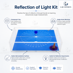 Reflection of Light Kit